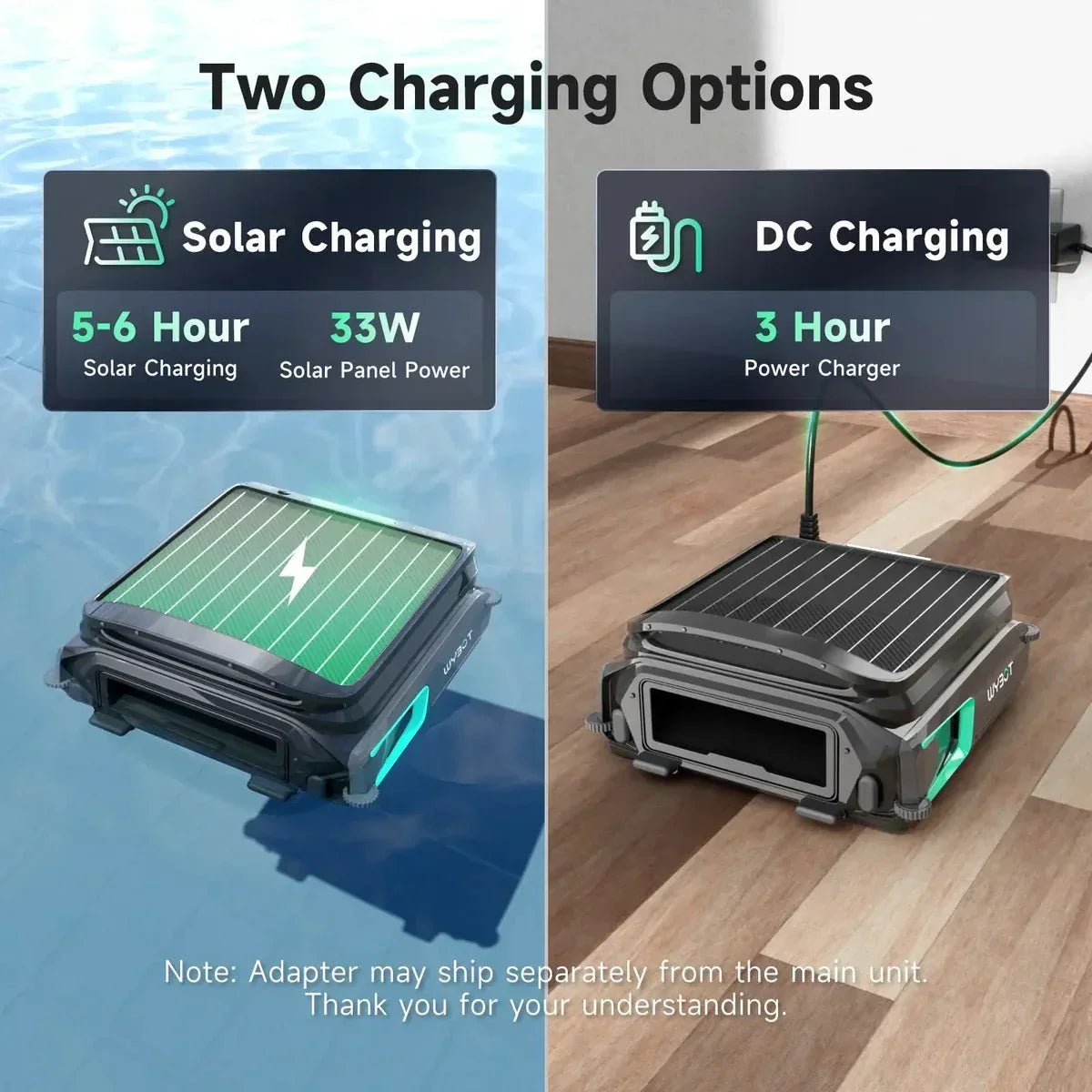 Wybot F1 Pool Skimmer Solar Powered Robotic Cleaner