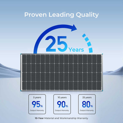 Renogy 200W Rigid solar panel(4 pcs)