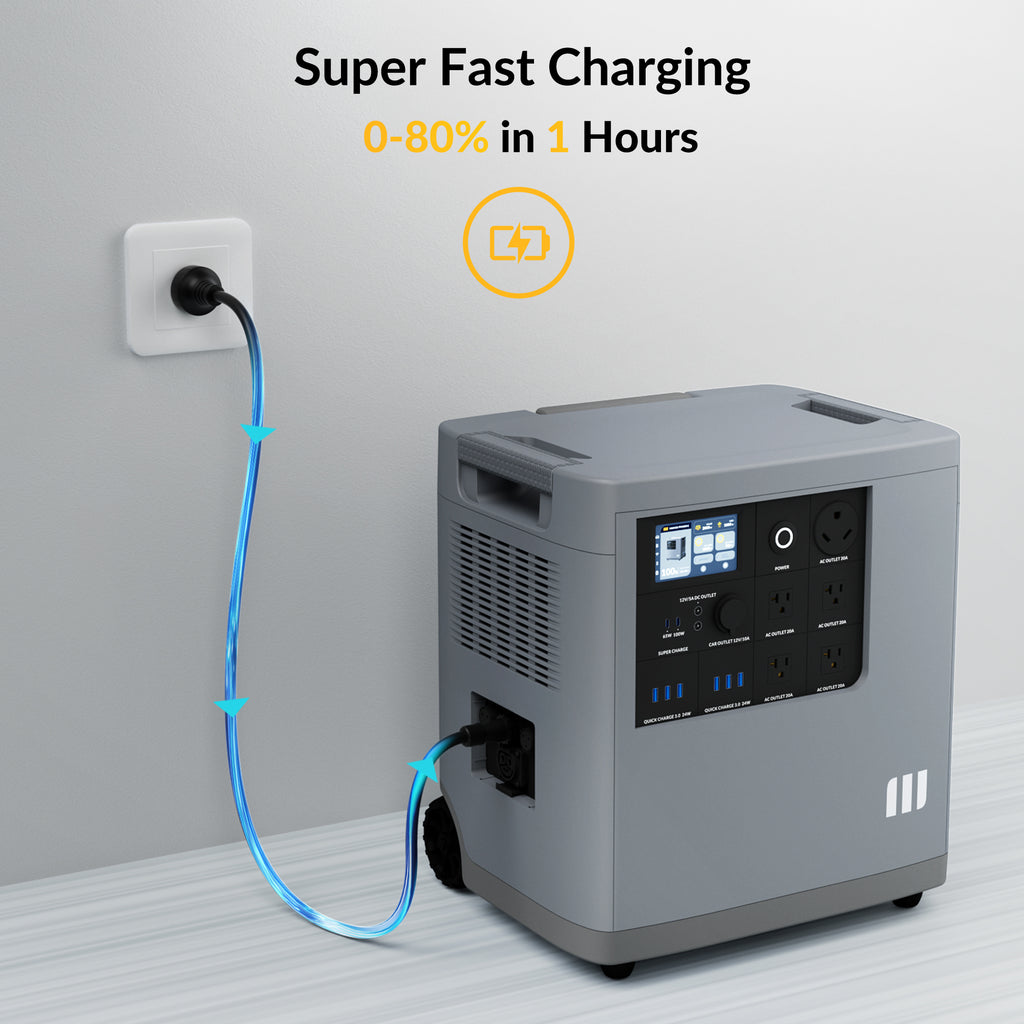 Mango Power Solar Generator Kit Pro