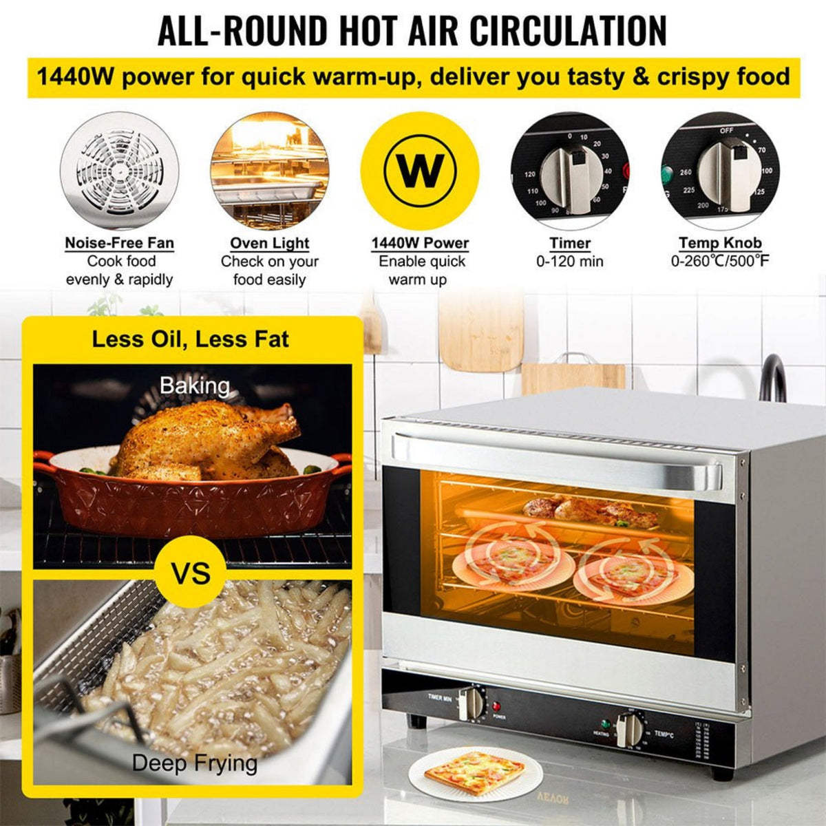 Heavy-Duty Commercial Stainless Steel Countertop Convection Toaster Oven