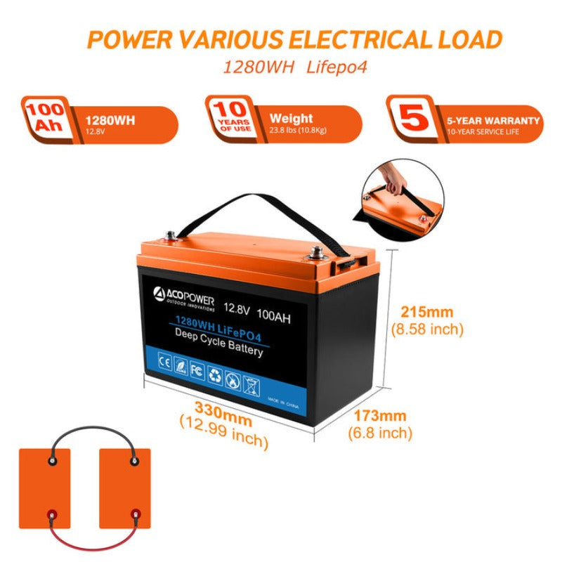 Acopower 100W poly
300Ah/1.5kW
(3x100Ah) Li300Ah P200w