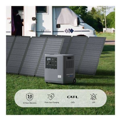 Mango Power Solar Generator Kit Plus