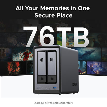 UGREEN DXP2800