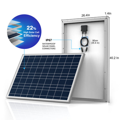 Acopower 100W poly
300Ah/1.5kW
(3x100Ah) Li300Ah P600w