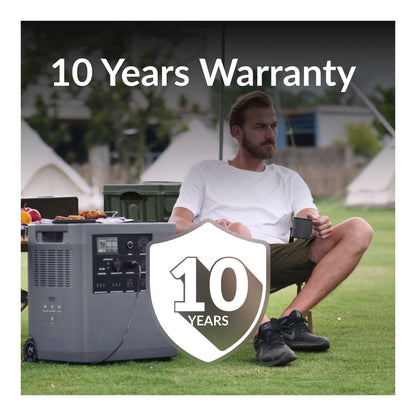 Mango Power Solar Generator Kit Max