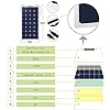 Acopower 110w flex 200Ah/1.5kW
(2x100Ah) Li200Ah F660w