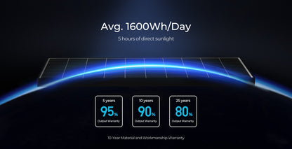 Renogy 320W Solar panel（6 pcs）