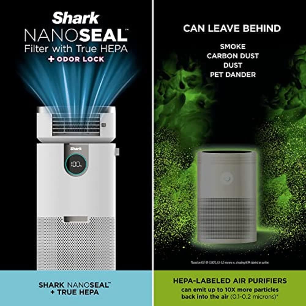 Shark Clean Sense Air Purifier MAX 3-in-1 – HC502, White