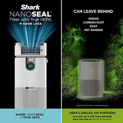 Shark Clean Sense Air Purifier MAX 3-in-1 – HC502, White
