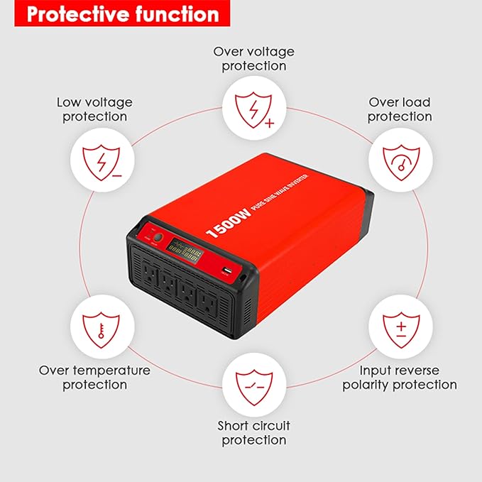 Acopower 110w flex 200Ah/1.5kW
(2x100Ah) Li200Ah F660w
