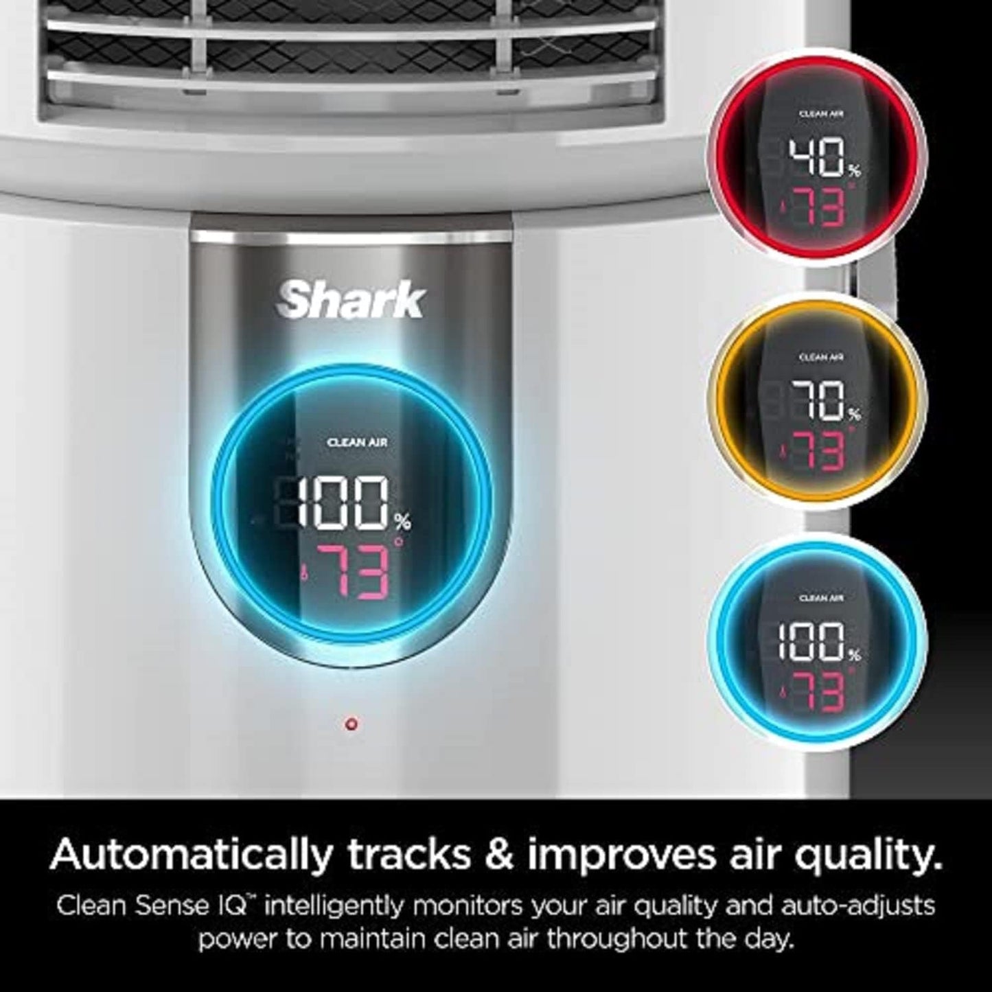 Shark Clean Sense Air Purifier MAX 3-in-1 – HC502, White