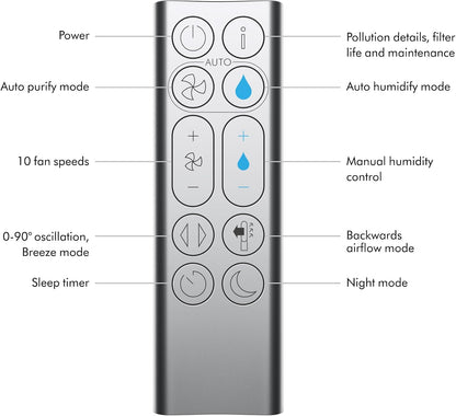 Dyson Purifier Humidify+Cool PH03