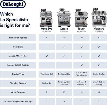 De'Longhi La Specialista Arte Evo Espresso Machine