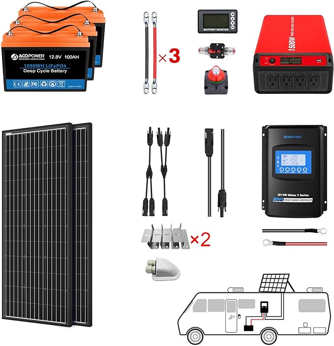 Acopower 200W mono
200w Mono
300Ah
(3x100Ah) Li300Ah M400w