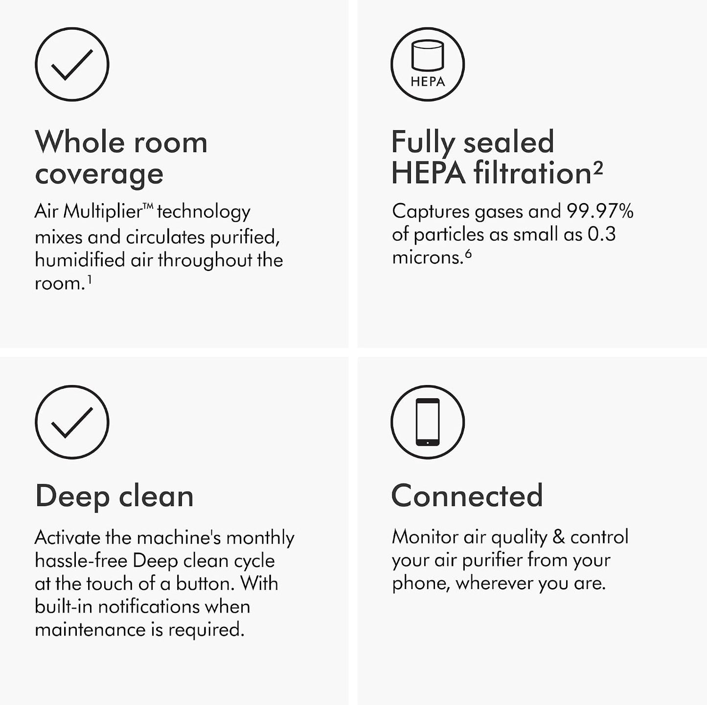 Dyson Purifier Humidify+Cool PH03