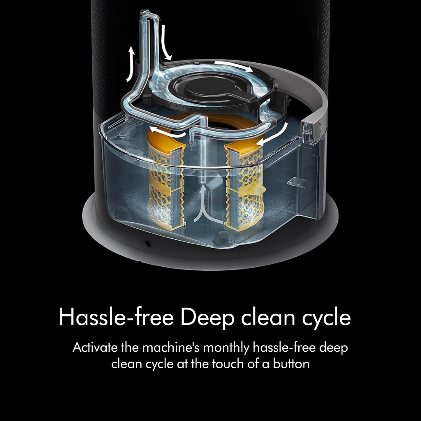 Dyson Purifier Humidify+Cool PH03