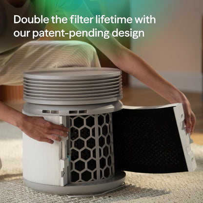 Blueair Blue Signature Smart Air Purifier – Up to 3,385 Sq Ft