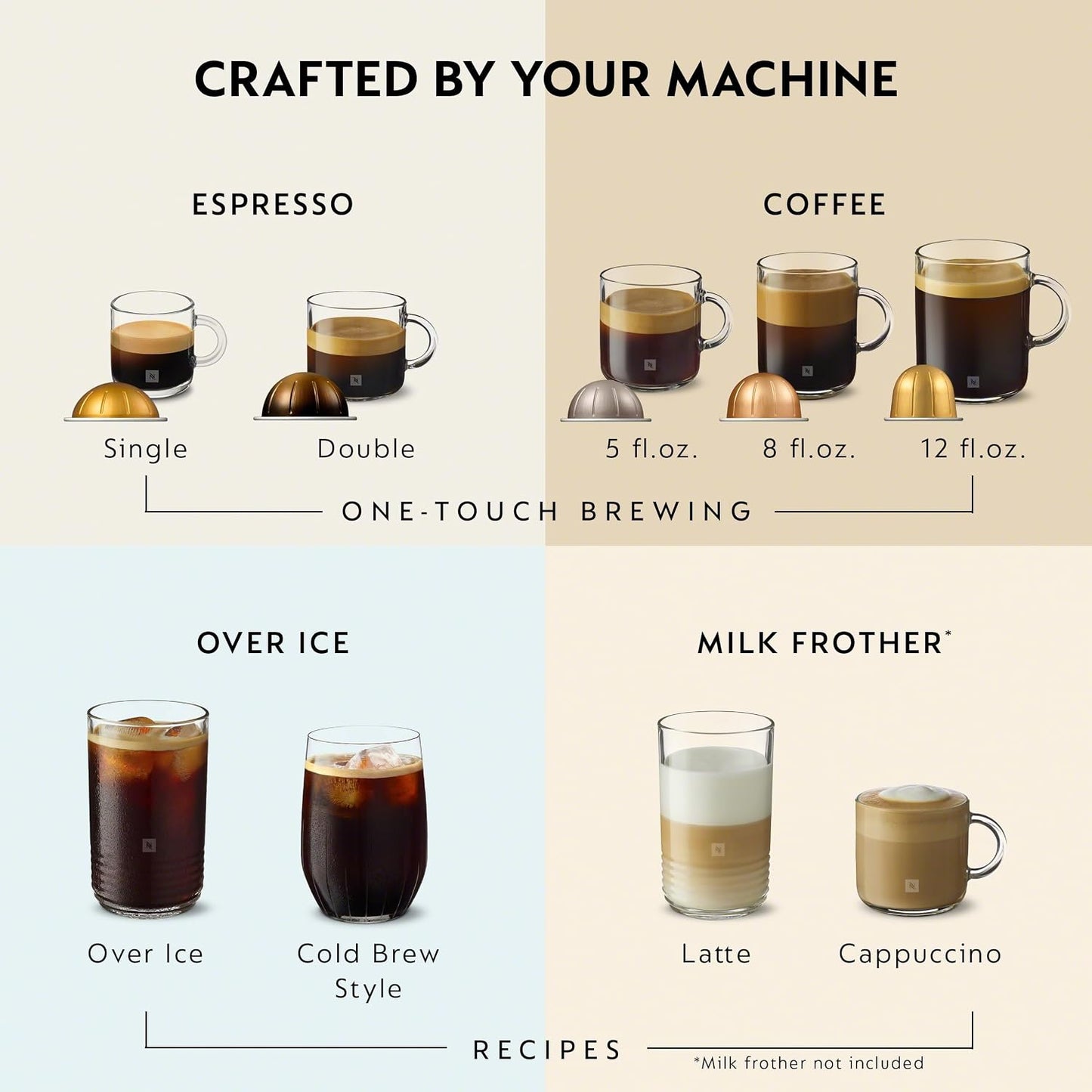 Nespresso Vertuo Up Coffee & Espresso Maker