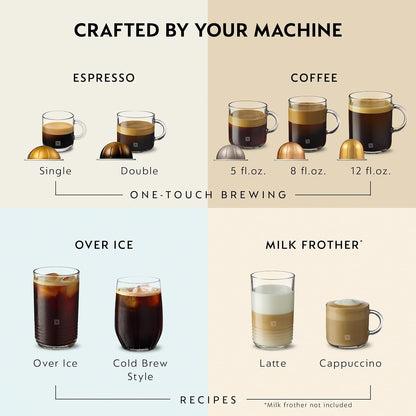 Nespresso Vertuo Up Coffee & Espresso Maker