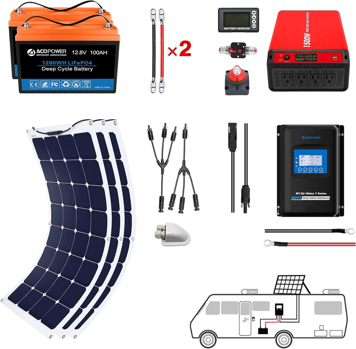 Acopower 110w flex 200Ah/1.5kW
(2x100Ah) Li200Ah F330w