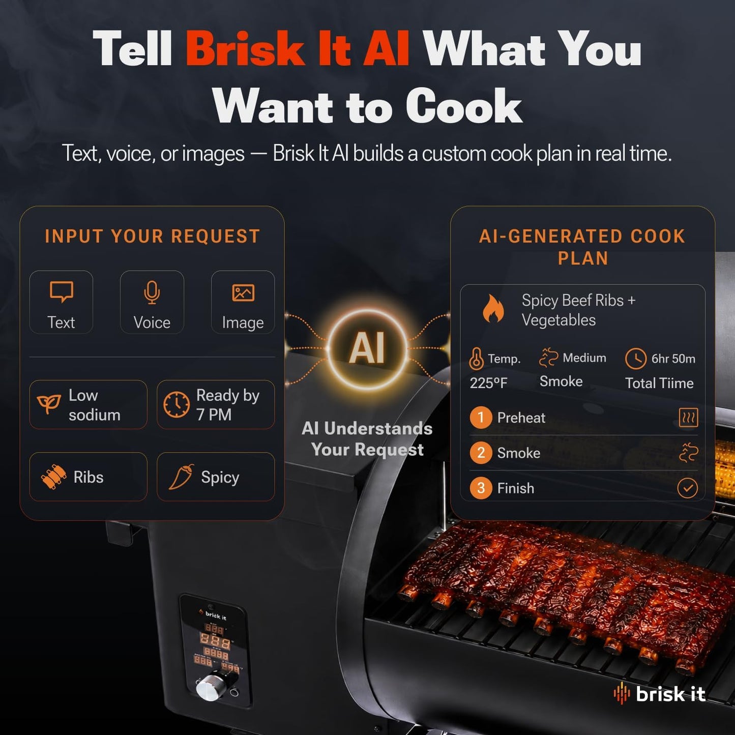 Brisk It Zelos-450 WiFi Pellet Grill & Smoker