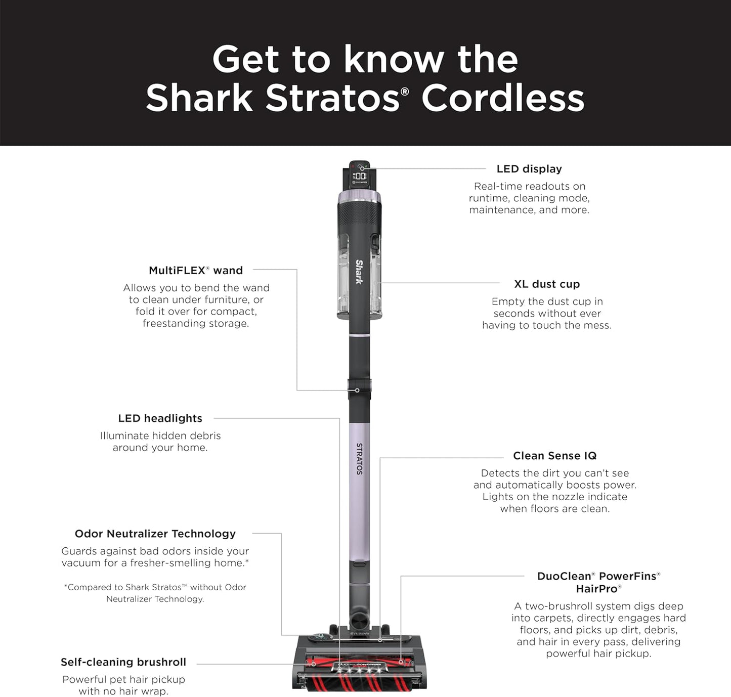 Shark Stratos Cordless Vacuum