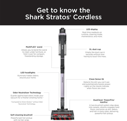 Shark Stratos Cordless Vacuum