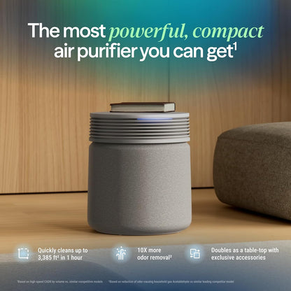Blueair Blue Signature Smart Air Purifier – Up to 3,385 Sq Ft