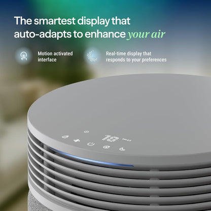Blueair Blue Signature Smart Air Purifier – Up to 3,385 Sq Ft