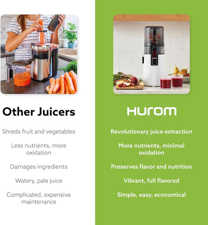 Hurom H70 Cold Press Juicer