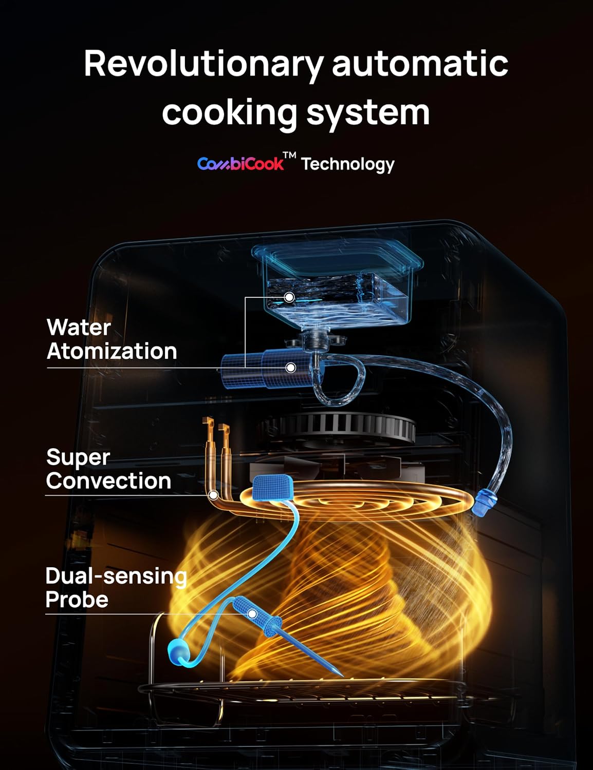Dreo ChefMaker Combi Fryer Smart Air Fryer, 6 Qt