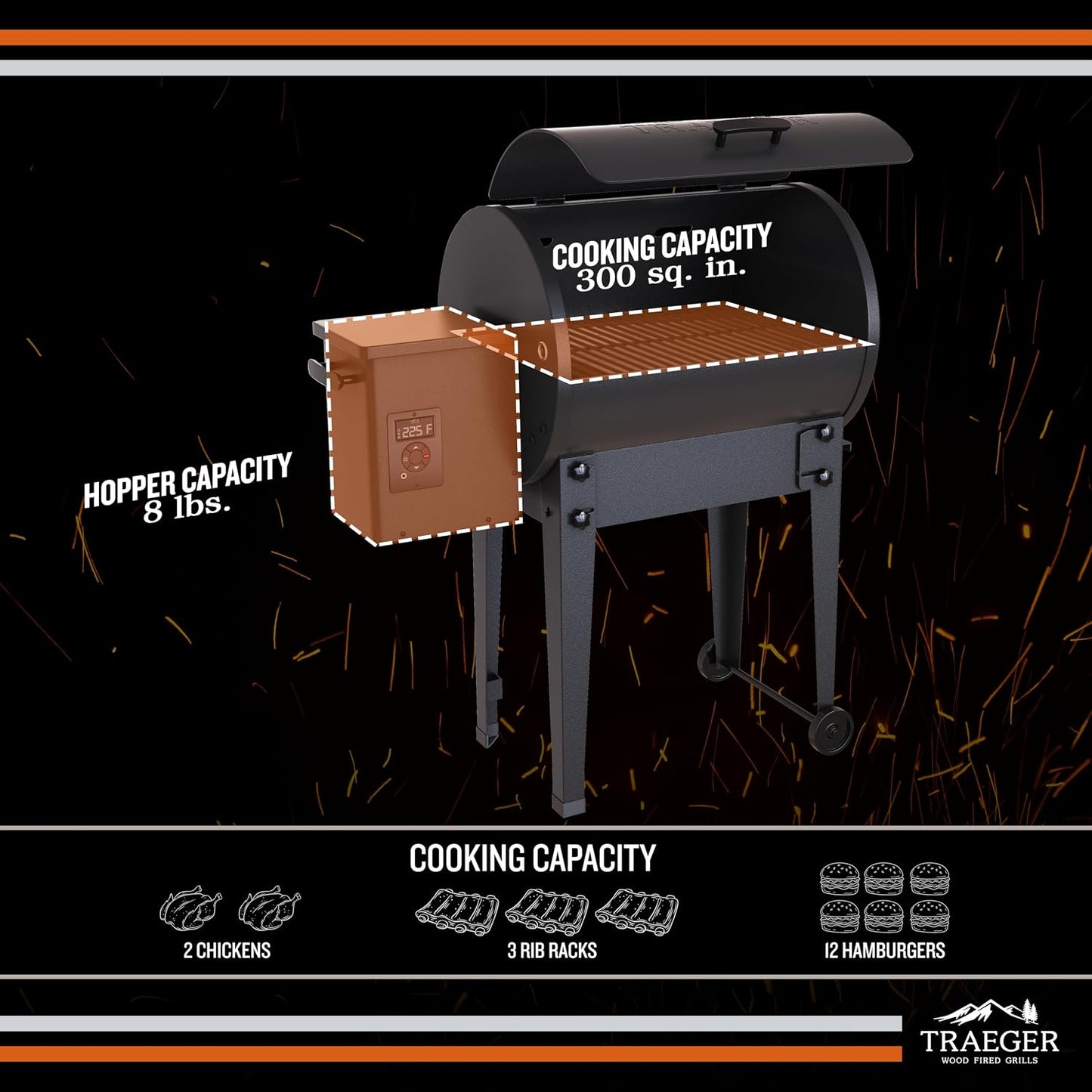 Traeger Tailgater Portable Pellet Grill & Smoker – 300 Sq In
