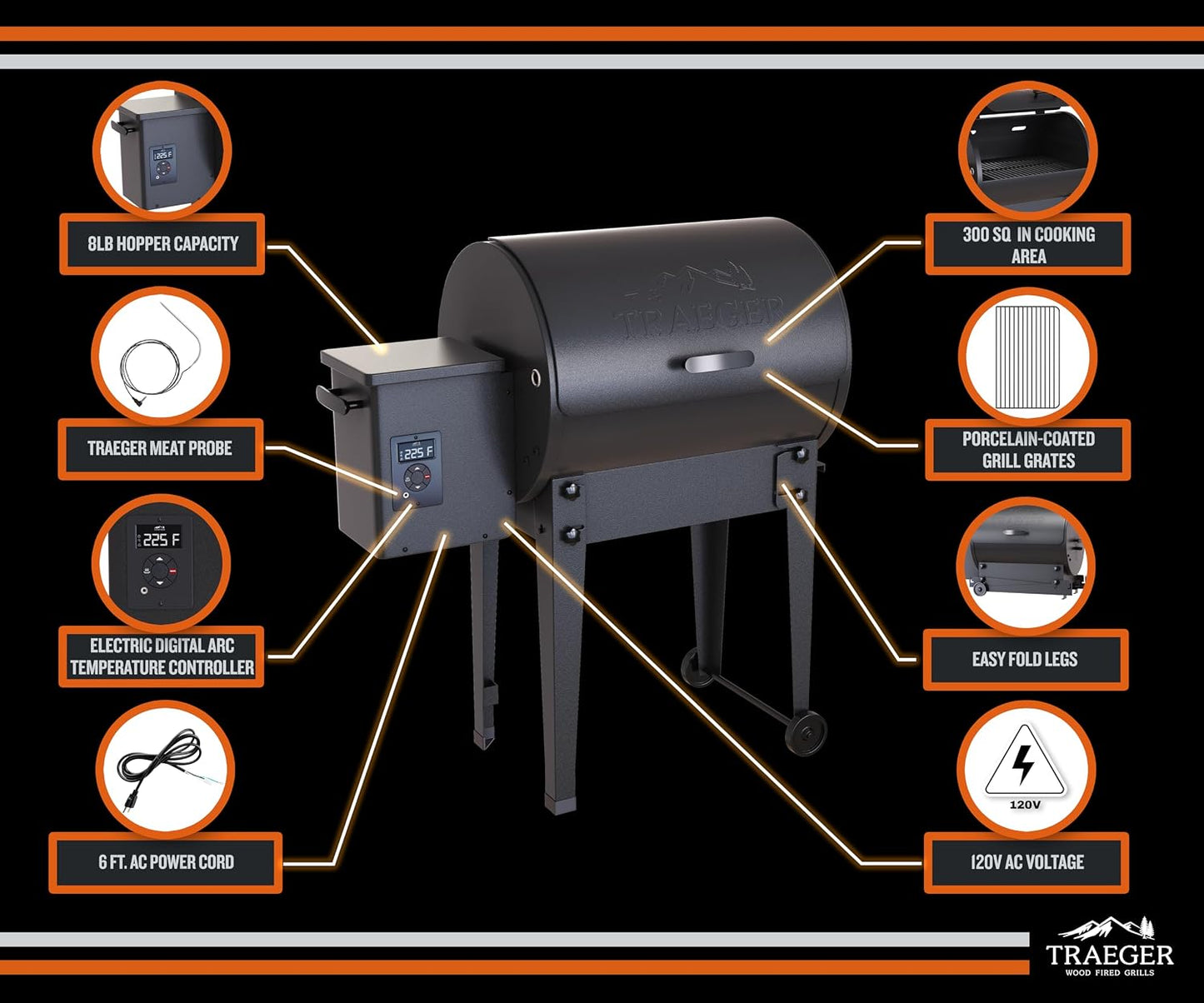 Traeger Tailgater Portable Pellet Grill & Smoker – 300 Sq In