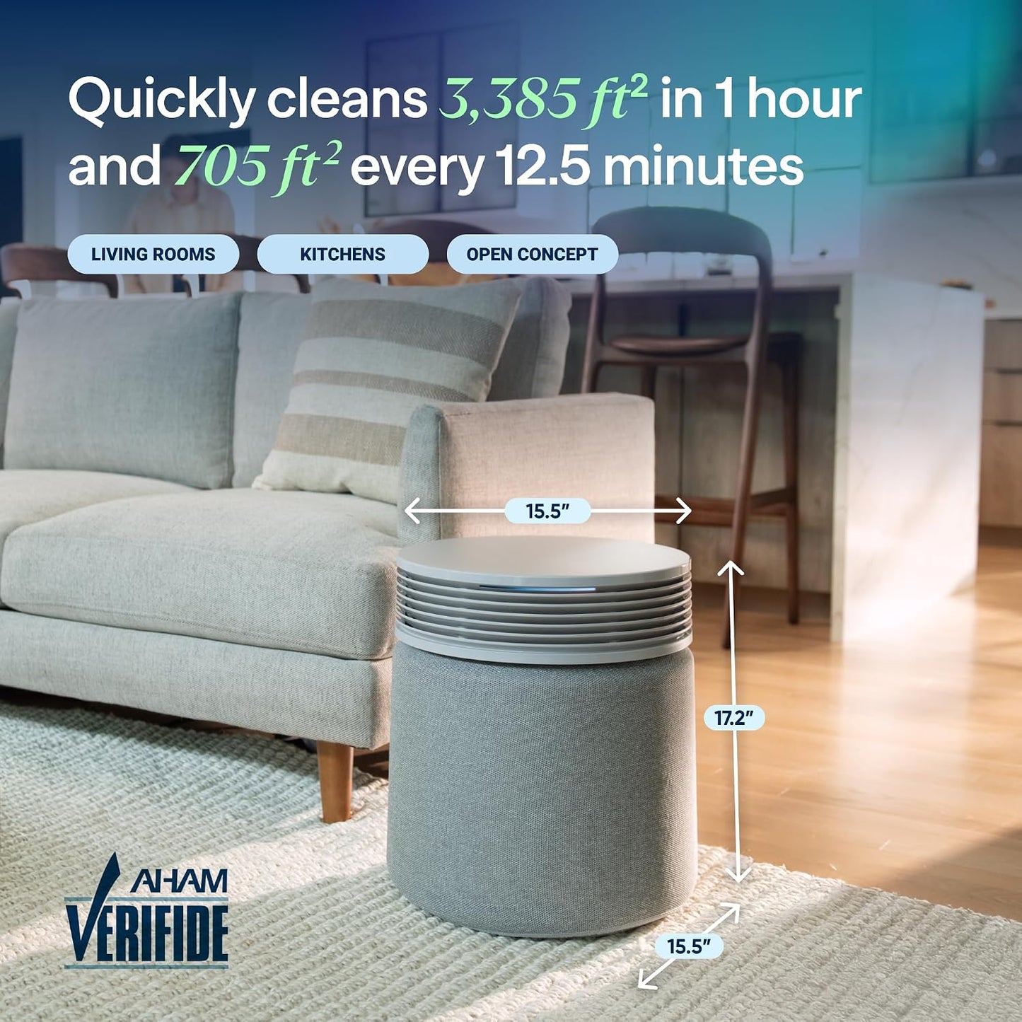 Blueair Blue Signature Smart Air Purifier – Up to 3,385 Sq Ft