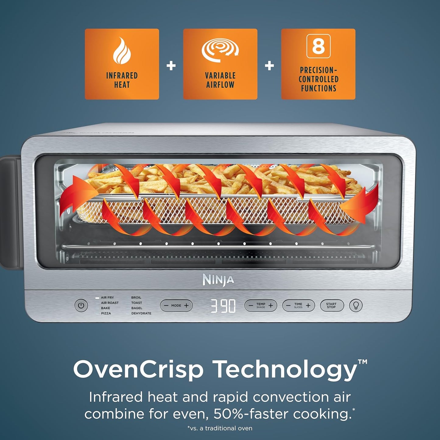 Ninja Flip Toaster Oven & Air Fryer, 8-in-1 – SP151
