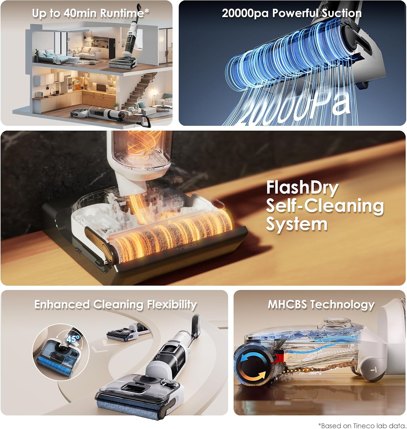 Tineco Floor ONE Stretch S6 Wet & Dry Vacuum Mop