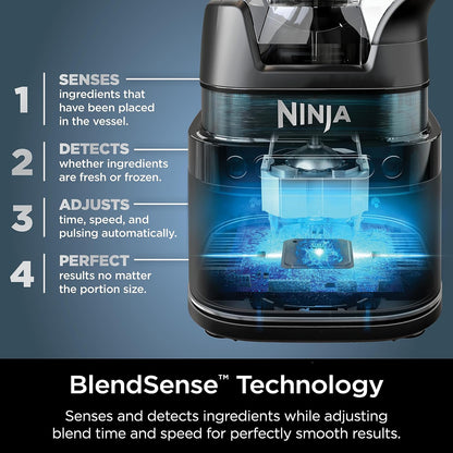Ninja Detect Blender, 72 Oz, 1800W – TB301