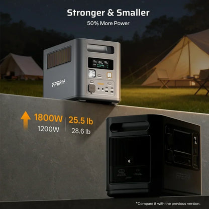 AFERIY Nomad1800 Pro (P180 Pro) Portable Power Station