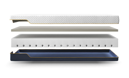 Memory Adjustable Mattress