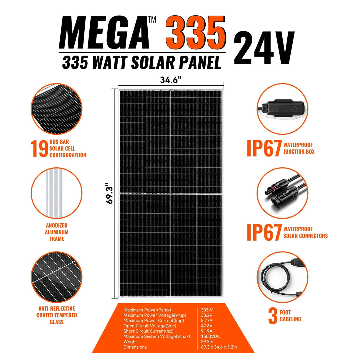 Rich Solar MEGA 335 - 335 Watt Solar Panel