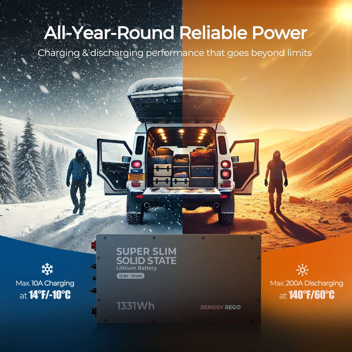 REGO - 12.8V 104Ah Super Slim Solid State Lithium Iron Phosphate Battery
