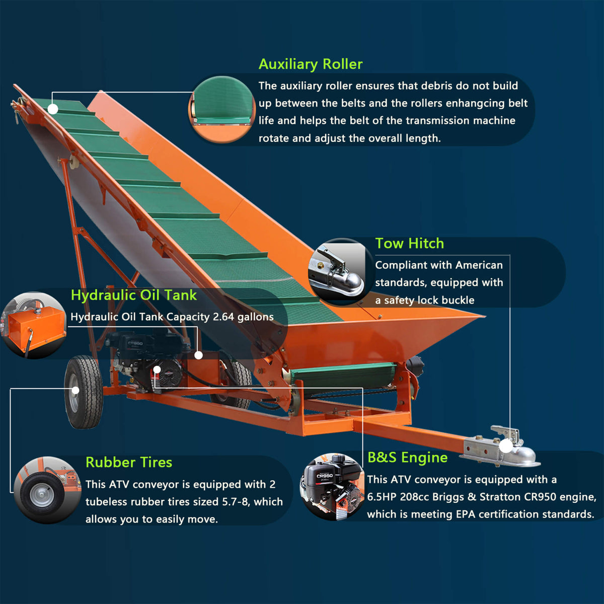 Heavy-Duty Commercial 6.5HP Gasoline Hydraulic High-Speed Wood Conveyor