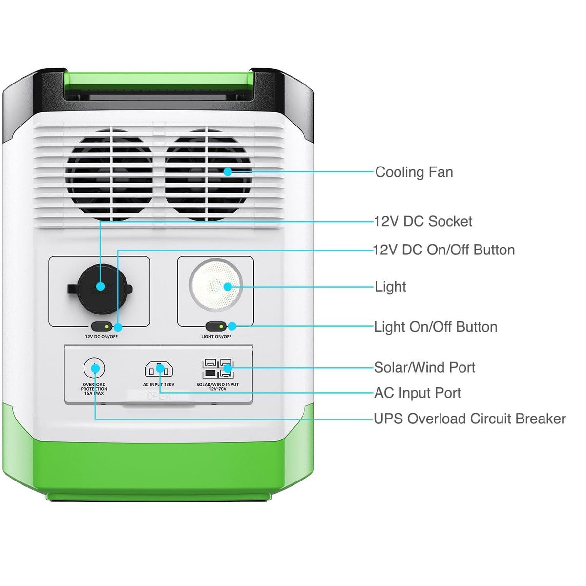Nature's Generator Lithium 1800 Solar Generator