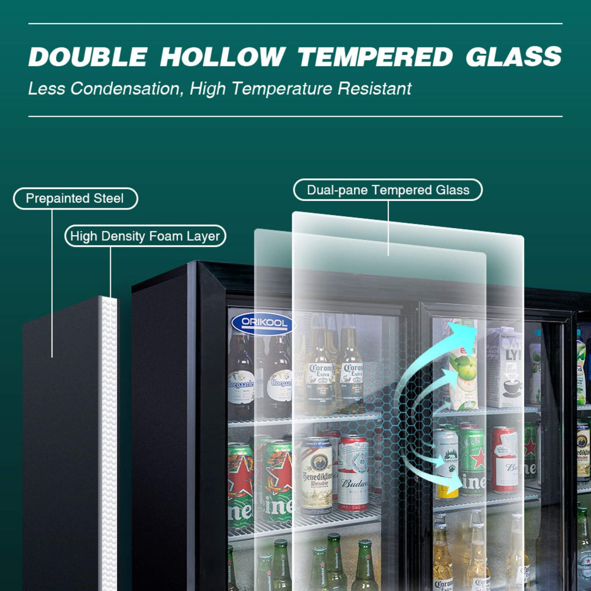 Orikool 53-Inch Energy Efficient Commercial Back Bar Drink Cooler With LED Lighting And 3 Glass Doors