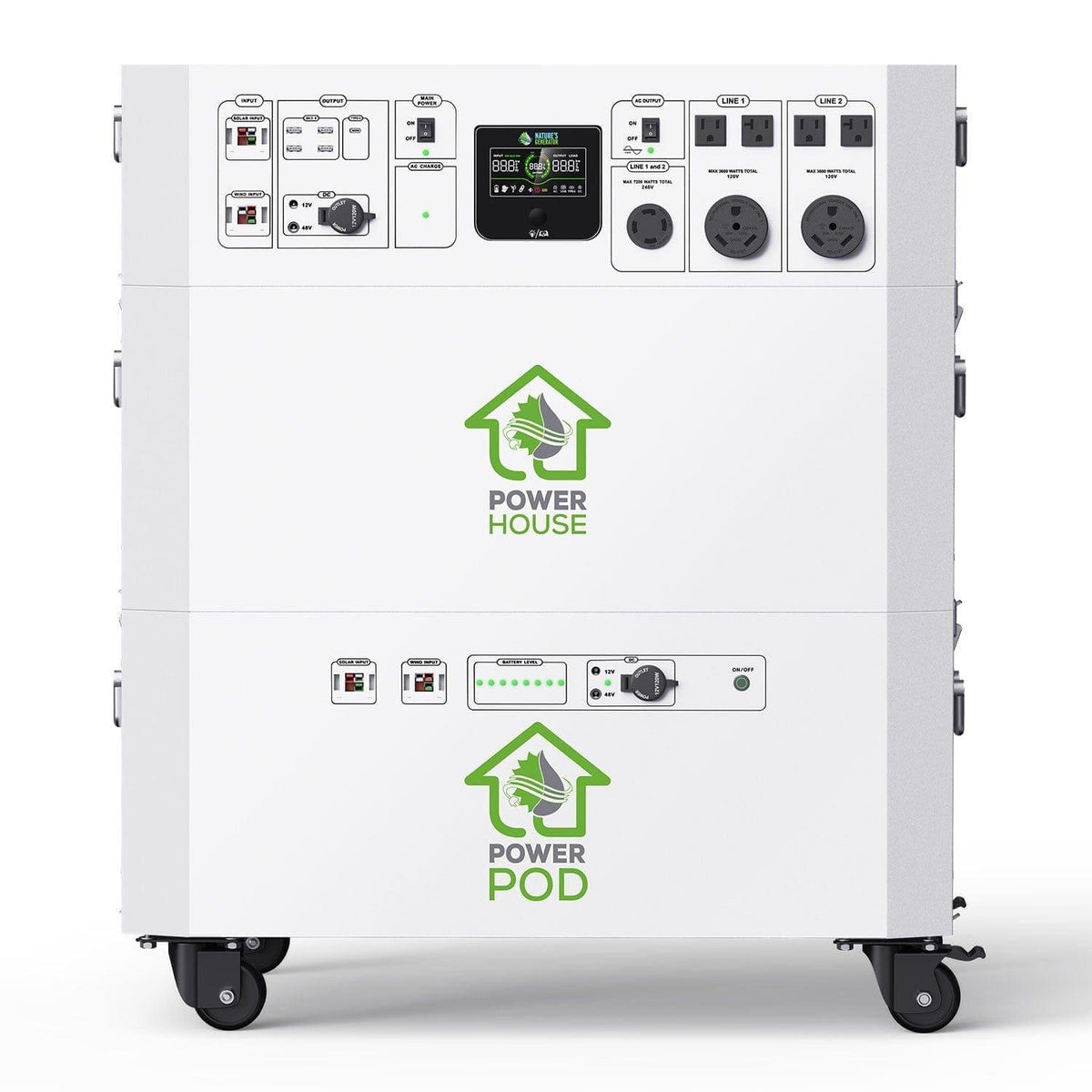Refurbished - Nature’s Generator Powerhouse Platinum System